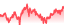 chartpng