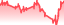 chartpng