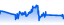 chartpng