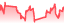 chartpng