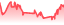 chartpng