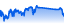 chartpng