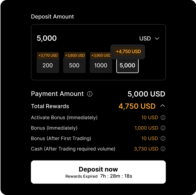1.First Deposit